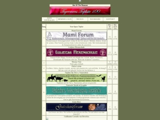 189 Your Space Toplist